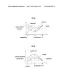 CONTROL DEVICE FOR STEPLESS TRANSMISSION diagram and image