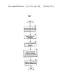 CONTROL DEVICE FOR STEPLESS TRANSMISSION diagram and image