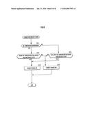 CONTROL DEVICE FOR STEPLESS TRANSMISSION diagram and image