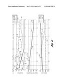 CLUTCH TORQUE TRAJECTORY CORRECTION TO PROVIDE TORQUE HOLE FILLING DURING     A RATIO UPSHIFT diagram and image