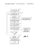 CLUTCH TORQUE TRAJECTORY CORRECTION TO PROVIDE TORQUE HOLE FILLING DURING     A RATIO UPSHIFT diagram and image