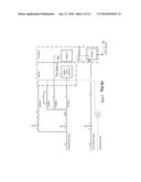 LOW NOx COMBUSTION METHOD AND APPARATUS diagram and image