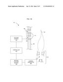 ELECTRICALLY CONTROLLED COMBUSTION FLUID FLOW diagram and image