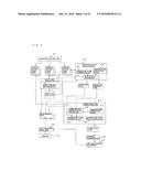 AIR-CONDITIONING CONTROL SYSTEM AND AIR-CONDITIONING CONTROL METHOD diagram and image