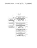 REFRIGERATOR AND METHOD FOR CONTROLLING THE SAME diagram and image