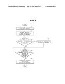 REFRIGERATOR AND METHOD FOR CONTROLLING THE SAME diagram and image