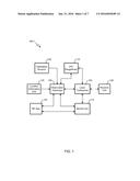 INTEGRATED MULTIFUNCTION SCOPE FOR OPTICAL COMBAT IDENTIFICATION AND OTHER     USES diagram and image