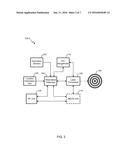 INTEGRATED MULTIFUNCTION SCOPE FOR OPTICAL COMBAT IDENTIFICATION AND OTHER     USES diagram and image