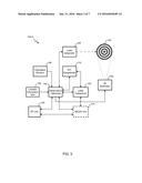 INTEGRATED MULTIFUNCTION SCOPE FOR OPTICAL COMBAT IDENTIFICATION AND OTHER     USES diagram and image