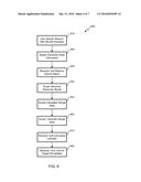 INTEGRATED MULTIFUNCTION SCOPE FOR OPTICAL COMBAT IDENTIFICATION AND OTHER     USES diagram and image