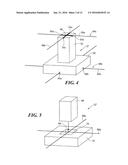 RPG DEFEAT METHOD AND SYSTEM diagram and image