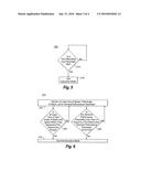 PROJECTILE CONTROL SYSTEMS AND METHODS diagram and image