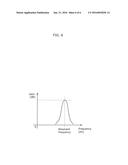 LASER SCANNER diagram and image