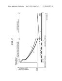 OPTICAL FIBER TEMPERATURE DISTRIBUTION MEASURING DEVICE diagram and image