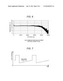 OPTICAL FIBER TEMPERATURE DISTRIBUTION MEASURING DEVICE diagram and image