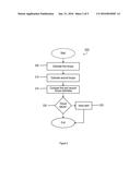 TORQUE ERROR DETECTION AND TORQUE ESTIMATION SYSTEM diagram and image