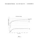 TESTING CATALYTIC EFFICIENCY OF AN EXHAUST COMPONENT diagram and image