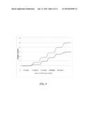 TESTING CATALYTIC EFFICIENCY OF AN EXHAUST COMPONENT diagram and image