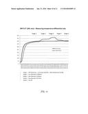 TESTING CATALYTIC EFFICIENCY OF AN EXHAUST COMPONENT diagram and image