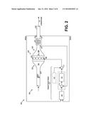 DUAL HEGO METHOD FOR IDENTIFICATION AND MITIGATION OF AIR-FUEL IMBALANCE     FAULTS diagram and image