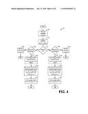 DUAL HEGO METHOD FOR IDENTIFICATION AND MITIGATION OF AIR-FUEL IMBALANCE     FAULTS diagram and image