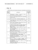 Sample Extraction Apparatus And Method For Liquefaction Assessment diagram and image