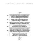 Nondestructive Inspection Using Hypersound diagram and image