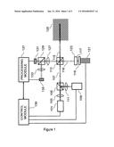 Differential OCT Analysis System diagram and image