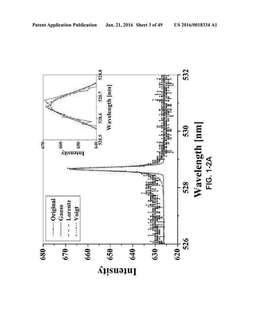 In-situ Combined Sensing of Uniaxial Nanomechanical and Micromechanical     Stress with Simultaneous Measurement of Surface Temperature Profiles by     Raman Shift in Nanoscale and Microscale Structures - diagram, schematic, and image 04