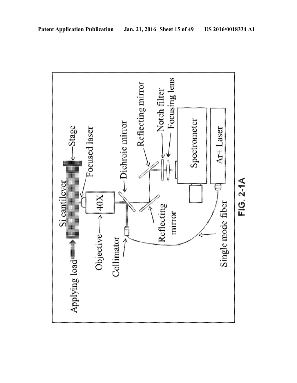 In-situ Combined Sensing of Uniaxial Nanomechanical and Micromechanical     Stress with Simultaneous Measurement of Surface Temperature Profiles by     Raman Shift in Nanoscale and Microscale Structures - diagram, schematic, and image 16