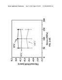 In-situ Combined Sensing of Uniaxial Nanomechanical and Micromechanical     Stress with Simultaneous Measurement of Surface Temperature Profiles by     Raman Shift in Nanoscale and Microscale Structures diagram and image