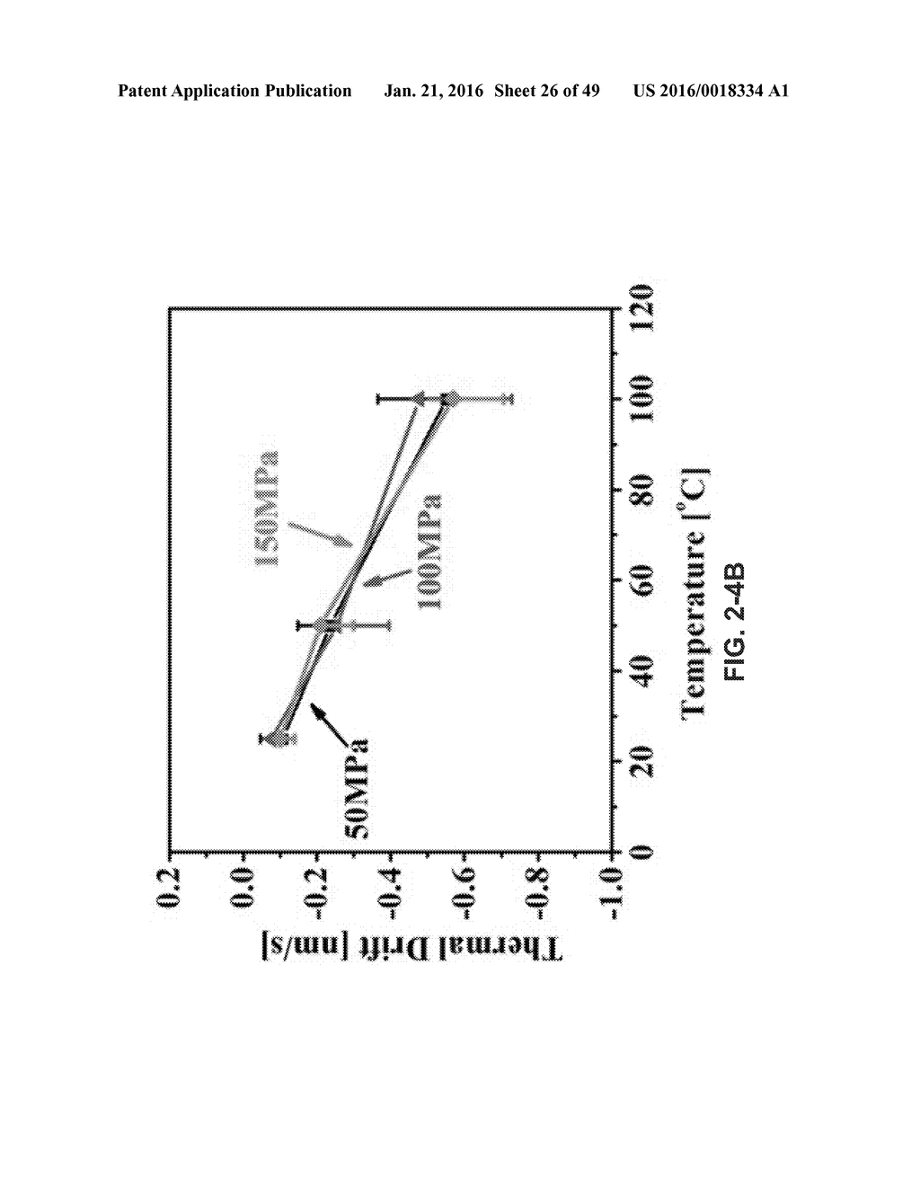 In-situ Combined Sensing of Uniaxial Nanomechanical and Micromechanical     Stress with Simultaneous Measurement of Surface Temperature Profiles by     Raman Shift in Nanoscale and Microscale Structures - diagram, schematic, and image 27