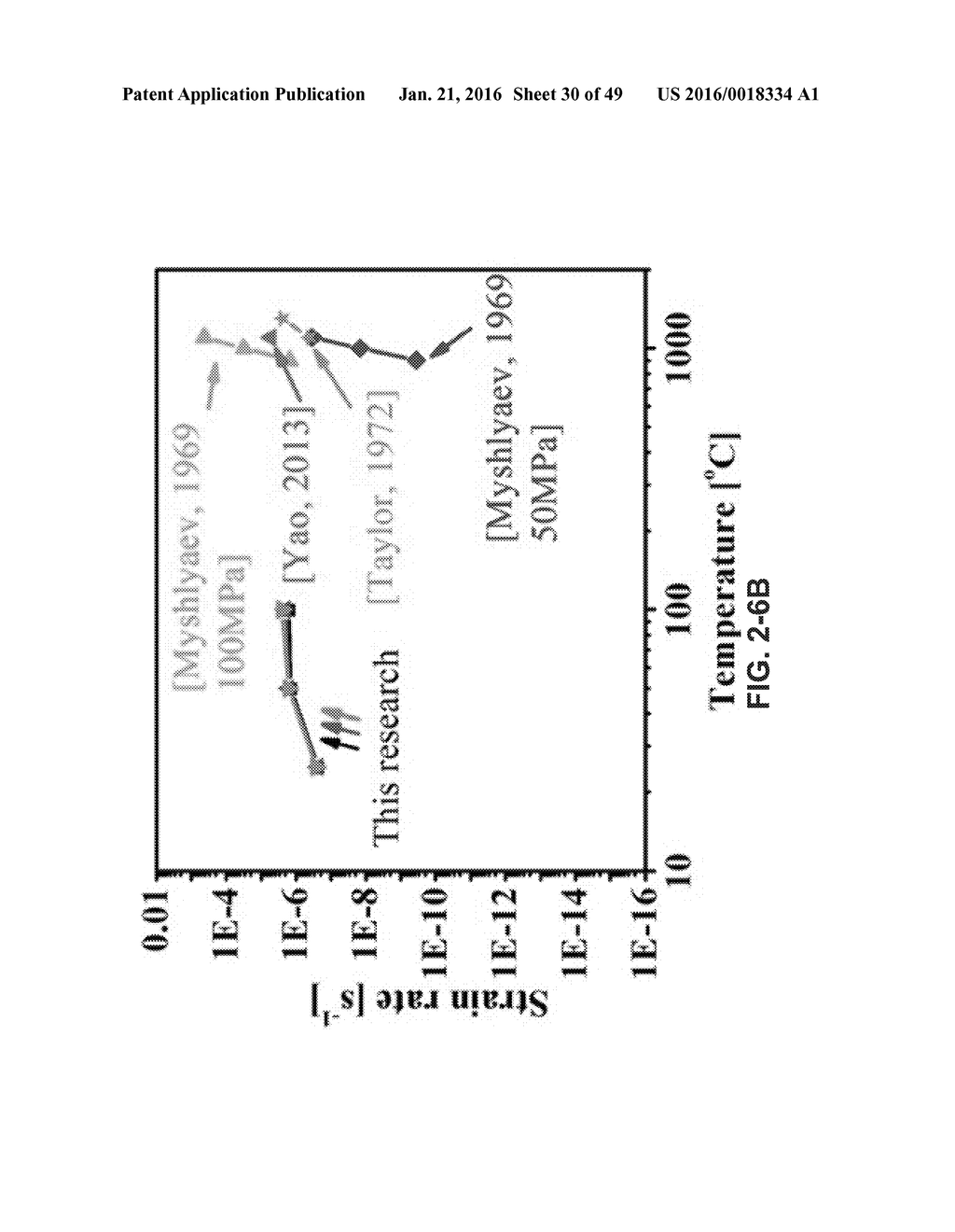 In-situ Combined Sensing of Uniaxial Nanomechanical and Micromechanical     Stress with Simultaneous Measurement of Surface Temperature Profiles by     Raman Shift in Nanoscale and Microscale Structures - diagram, schematic, and image 31