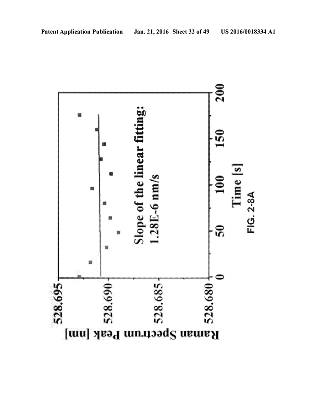 In-situ Combined Sensing of Uniaxial Nanomechanical and Micromechanical     Stress with Simultaneous Measurement of Surface Temperature Profiles by     Raman Shift in Nanoscale and Microscale Structures - diagram, schematic, and image 33