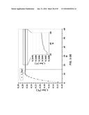 In-situ Combined Sensing of Uniaxial Nanomechanical and Micromechanical     Stress with Simultaneous Measurement of Surface Temperature Profiles by     Raman Shift in Nanoscale and Microscale Structures diagram and image