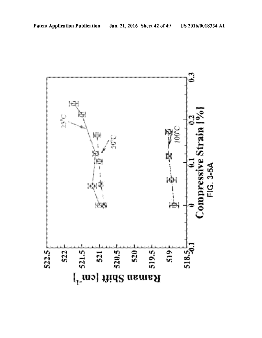 In-situ Combined Sensing of Uniaxial Nanomechanical and Micromechanical     Stress with Simultaneous Measurement of Surface Temperature Profiles by     Raman Shift in Nanoscale and Microscale Structures - diagram, schematic, and image 43