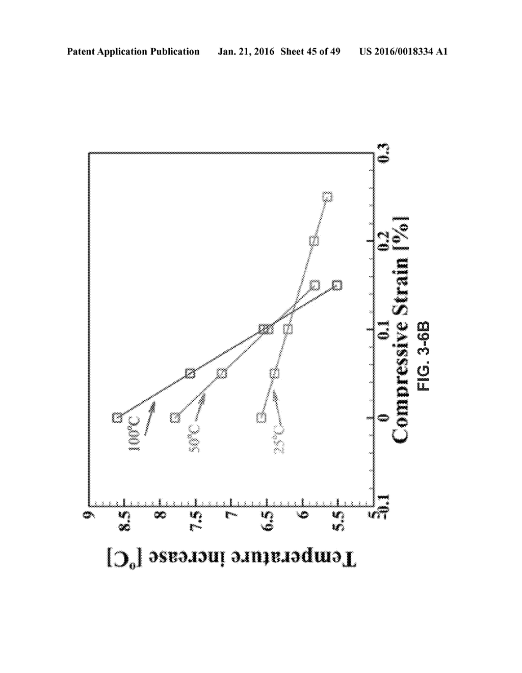 In-situ Combined Sensing of Uniaxial Nanomechanical and Micromechanical     Stress with Simultaneous Measurement of Surface Temperature Profiles by     Raman Shift in Nanoscale and Microscale Structures - diagram, schematic, and image 46