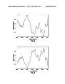 AUTONOMOUS REMOTE SENSOR FOR DETERMINING A PROPERTY OF A FLUID IN A BODY     OF WATER diagram and image