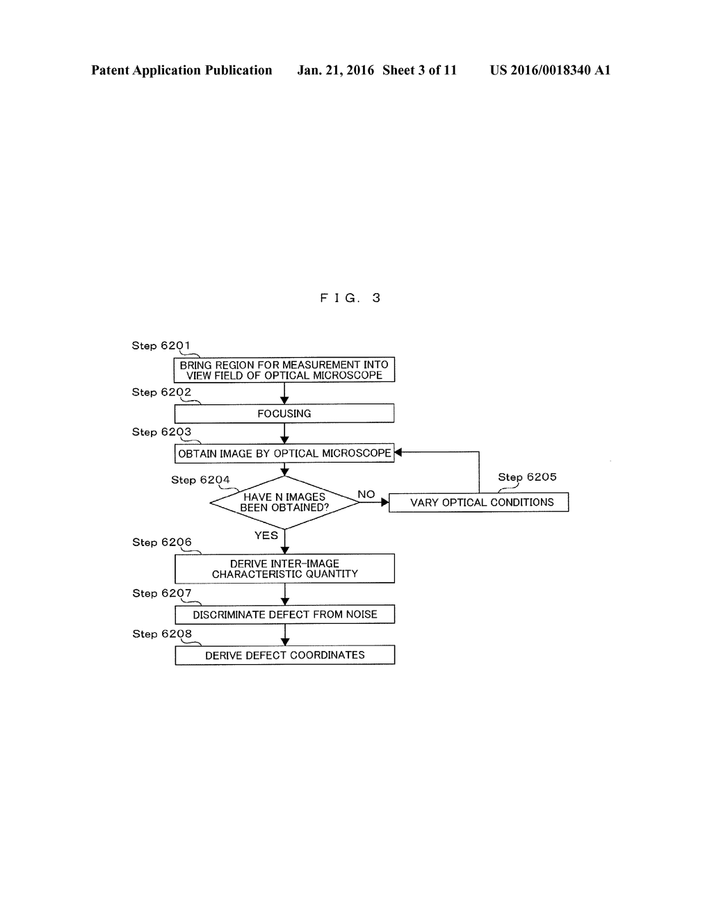 METHOD FOR REVIEWING A DEFECT AND APPARATUS - diagram, schematic, and image 04