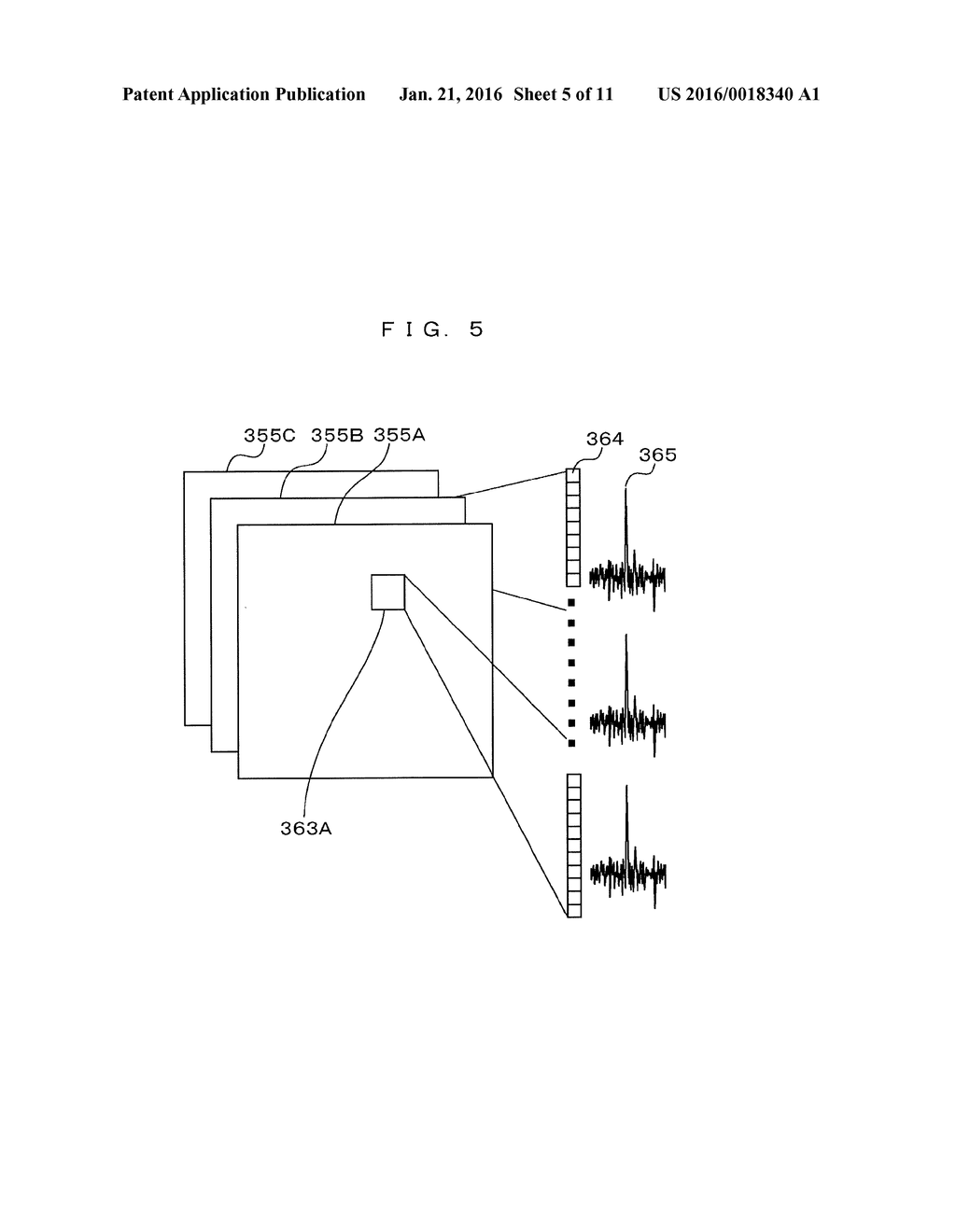 METHOD FOR REVIEWING A DEFECT AND APPARATUS - diagram, schematic, and image 06