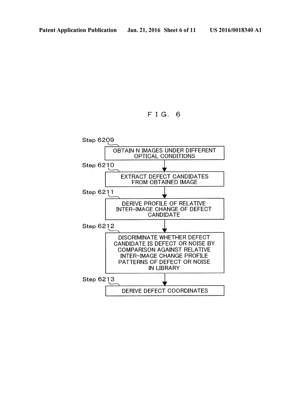 METHOD FOR REVIEWING A DEFECT AND APPARATUS - diagram, schematic, and image 07