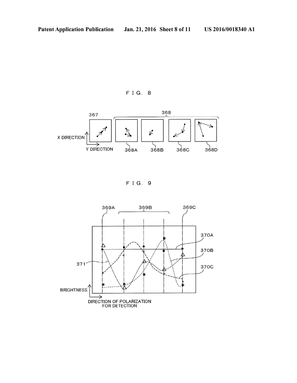 METHOD FOR REVIEWING A DEFECT AND APPARATUS - diagram, schematic, and image 09