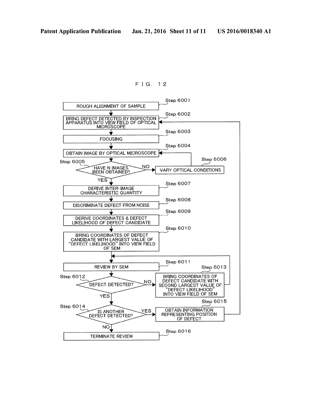 METHOD FOR REVIEWING A DEFECT AND APPARATUS - diagram, schematic, and image 12