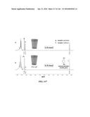 SENSOR AND METHOD OF DETECTING AN ANALYTE USING 19F NMR diagram and image