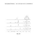 SENSOR AND METHOD OF DETECTING AN ANALYTE USING 19F NMR diagram and image