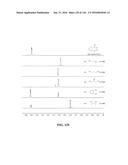 SENSOR AND METHOD OF DETECTING AN ANALYTE USING 19F NMR diagram and image