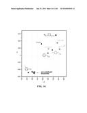 SENSOR AND METHOD OF DETECTING AN ANALYTE USING 19F NMR diagram and image