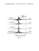 SENSOR AND METHOD OF DETECTING AN ANALYTE USING 19F NMR diagram and image