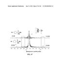 SENSOR AND METHOD OF DETECTING AN ANALYTE USING 19F NMR diagram and image