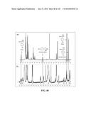 SENSOR AND METHOD OF DETECTING AN ANALYTE USING 19F NMR diagram and image